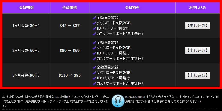 レズのしんぴ入会方法を図解解説！安全な入会方法はコチラ
